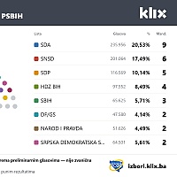 Sličica