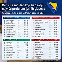 Sličica