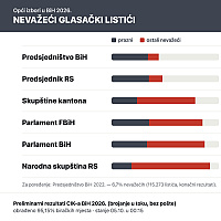 Sličica