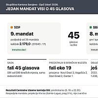 Sličica
