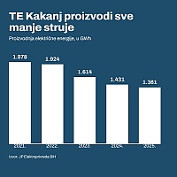 Sličica