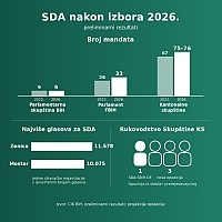 Sličica