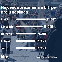 Sličica