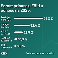 Sličica