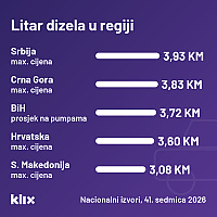 Sličica