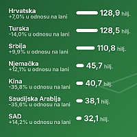 Sličica