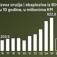 Sličica