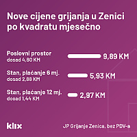 Sličica