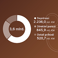 Sličica