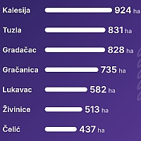 Sličica