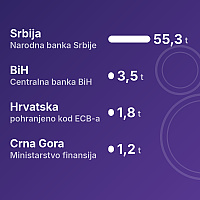 Sličica