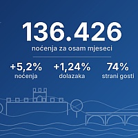 Sličica