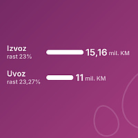 Sličica
