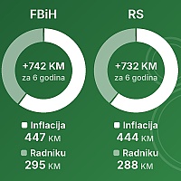 Sličica