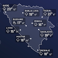 Sličica