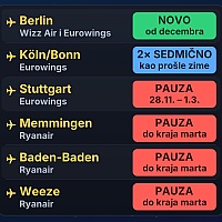 Sličica