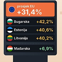 Sličica