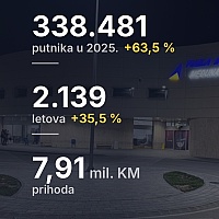 Sličica