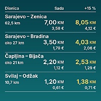 Sličica