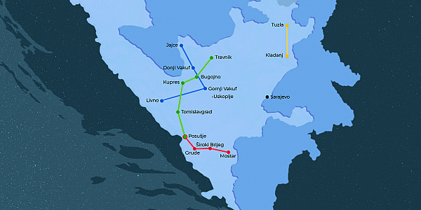 Kojom ruta se planira Južna interekonekcija i kako će se vršiti eksproprijacija privatnog i javnog zemljišta