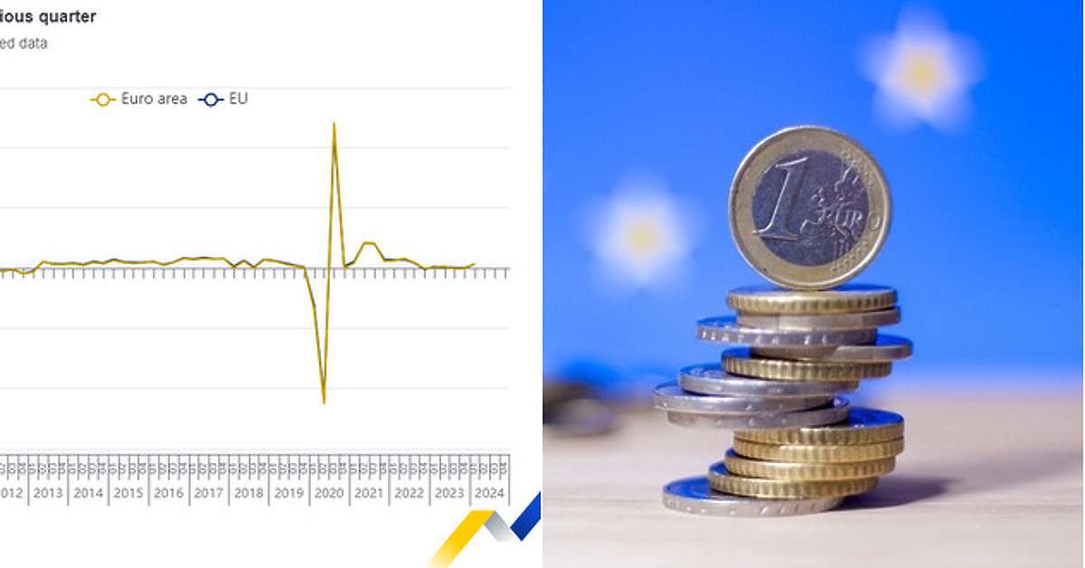 Eurozona ima razloga za radost: Ekonomski divovi rasli snažnije od ...