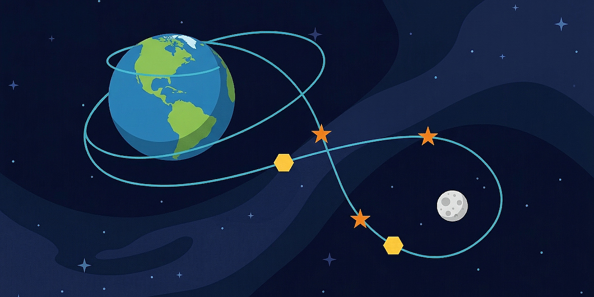 Astronauti NASA-e nakon više od pola stoljeća idu na 10-dnevni put oko Mjeseca: Sve možete pratiti uživo