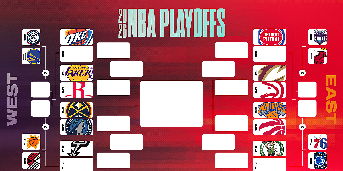 Završen ligaški dio u NBA, ovo su parovi play-offa i play-ina