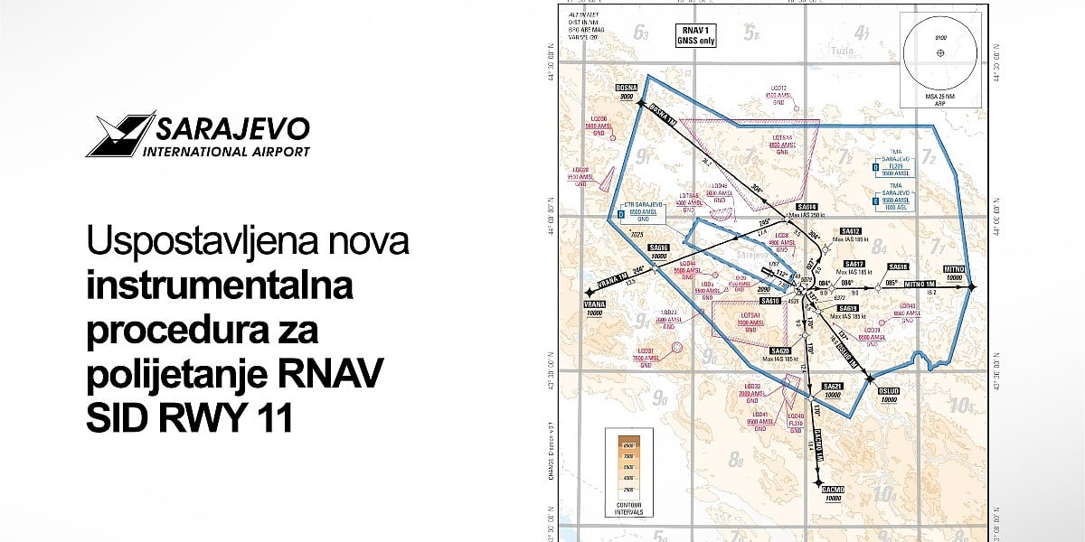 Uspješno uspostavljena nova instrumentalna procedura za polijetanje - RNAV SID RWY 11