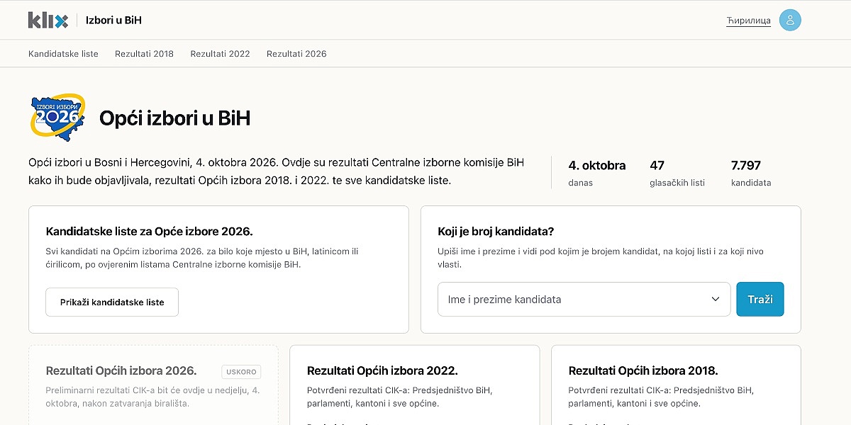 Pripremite se prije odlaska na birališta: Uvid u kandidatske liste olakšava proces glasanja