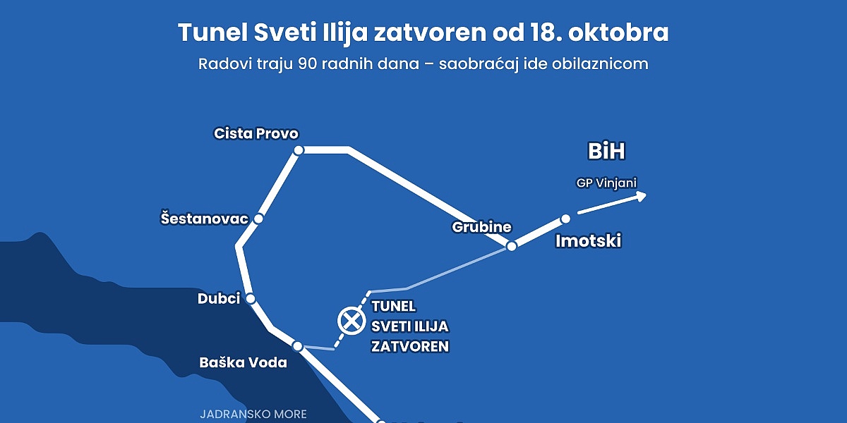 Tunel Sveti Ilija se zatvara za saobraćaj: Vozači iz BiH prema Makarskoj morat će koristiti obilaznicu