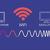 Sam svoj majstor: Pet načina za poboljšanje signala Wi-Fi rutera
