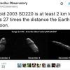 Božićni asteroid: Div prečnika 2 km preletjet će pokraj Zemlje na Badnju večer