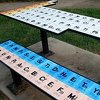 Japanci daju ime 113. elementu u periodnom sistemu