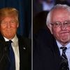 Trump i Sanders ostvarili uvjerljive pobjede na stranačkim glasanjima u New Hampshireu