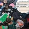 Nacističke instrukcije vlasti RS-a nastavnicima kako da upisuju ocjene djeci koja ne govore srpskim jezikom
