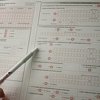 Odgođena sjednica Centralnog popisnog biroa najavljena za sutra: Nema dogovora o spornim pitanjima