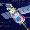 Japanci pokušavaju spasiti satelit vrijedan 360 miliona dolara