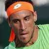 ATP Monte Carlo: Džumhur u trećem kolu protiv Raonića