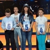 Novi talenti u showu Neki novi klinci na OBN TV