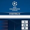 Simeone i Guardiola odabrali postave: Muller i Ribery na klupi Bayerna, Atletico bez Godina