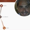 Bivši nogometaš Edin Zeković u aferi Panama Papers: Radi kao posrednik za kompaniju na Panami