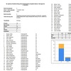 Ko je bio protiv imenovanja Juska i Jusića u Vijeću ministara BiH