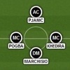 Kako se Pjanić uklapa u postavku igre Juventusa?