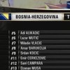 U-17 SP: BiH - Južna Koreja