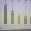Popis 2013: BiH ima 3.531.159 stanovnika, a najviše ljudi živi u Sarajevu