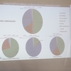 Popis stanovništva: U BiH ima 50,7% muslimana, 30,75% pravoslavaca i 15,19% katolika