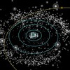 U Kuiperovom pojasu iza Neptuna otkriven novi patuljasti planet