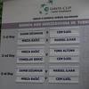 Obavljen žrijeb Davis Cup susreta BiH i Turske