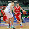 Musa postigao 14 poena u pobjedi Cedevite nad Hermes Analiticom