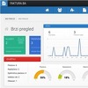 Faktura.ba: Inovativni bh. web servis za brzu izradu ponuda i faktura